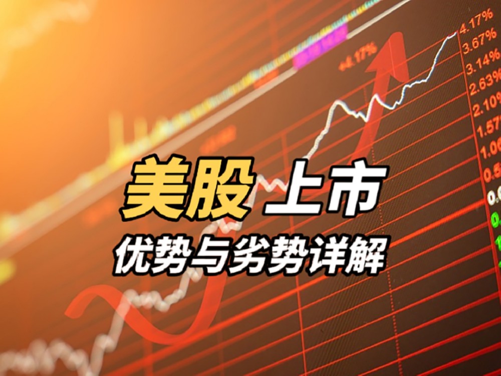 如何看待美股上市的利弊？品牌效应、市场波动和合规成本深度解析